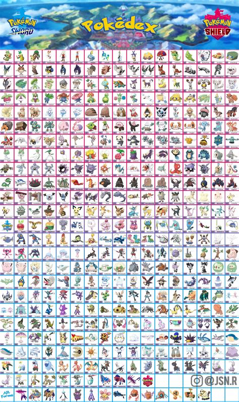 liste pokemon